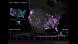 Sasquatch Sightings Across the US and Canada, Visualized
